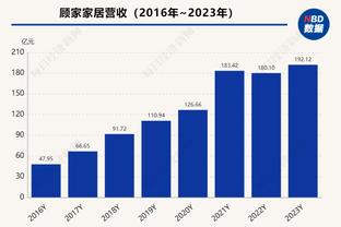 开云官方网址截图3